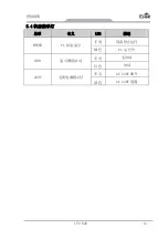 Предварительный просмотр 19 страницы EVOC IPC-820 User Manual