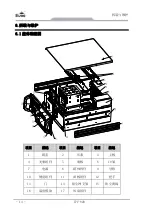 Предварительный просмотр 20 страницы EVOC IPC-820 User Manual