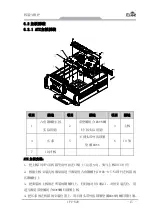 Предварительный просмотр 21 страницы EVOC IPC-820 User Manual