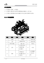 Предварительный просмотр 22 страницы EVOC IPC-820 User Manual