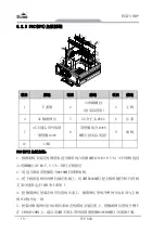 Предварительный просмотр 24 страницы EVOC IPC-820 User Manual