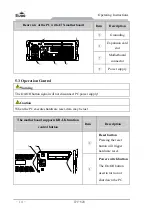 Предварительный просмотр 52 страницы EVOC IPC-820 User Manual