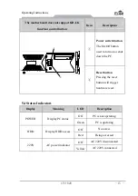 Предварительный просмотр 53 страницы EVOC IPC-820 User Manual