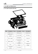 Предварительный просмотр 54 страницы EVOC IPC-820 User Manual