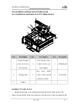 Предварительный просмотр 55 страницы EVOC IPC-820 User Manual