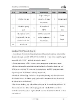 Предварительный просмотр 59 страницы EVOC IPC-820 User Manual