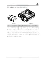 Предварительный просмотр 61 страницы EVOC IPC-820 User Manual