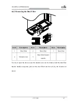 Предварительный просмотр 65 страницы EVOC IPC-820 User Manual