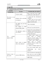 Предварительный просмотр 67 страницы EVOC IPC-820 User Manual