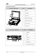 Preview for 16 page of EVOC JEC-1503C User Manual