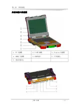 Предварительный просмотр 17 страницы EVOC LNB-1406 Manual