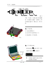 Предварительный просмотр 23 страницы EVOC LNB-1406 Manual