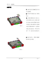 Предварительный просмотр 29 страницы EVOC LNB-1406 Manual