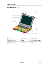 Предварительный просмотр 89 страницы EVOC LNB-1406 Manual