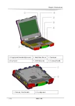 Предварительный просмотр 90 страницы EVOC LNB-1406 Manual