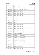 Preview for 87 page of EVOC M50 Series Manual