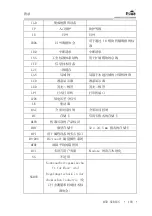 Preview for 111 page of EVOC M50 Series Manual