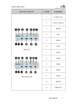 Предварительный просмотр 137 страницы EVOC M50 Series Manual