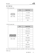 Предварительный просмотр 151 страницы EVOC M50 Series Manual