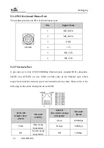 Предварительный просмотр 152 страницы EVOC M50 Series Manual