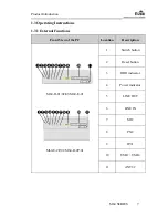 Preview for 16 page of EVOC M60 Series Manual