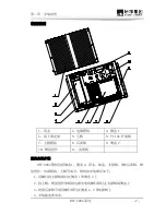 Предварительный просмотр 22 страницы EVOC MEC-4004 User Manual