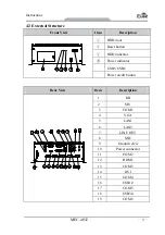 Предварительный просмотр 15 страницы EVOC MEC-4032 User Manual