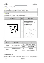 Предварительный просмотр 16 страницы EVOC MEC-4032 User Manual