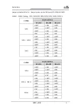 Предварительный просмотр 17 страницы EVOC MEC-4032 User Manual