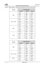 Предварительный просмотр 18 страницы EVOC MEC-4032 User Manual