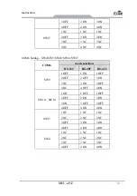 Предварительный просмотр 19 страницы EVOC MEC-4032 User Manual