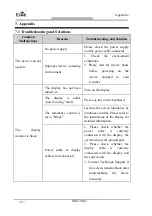 Предварительный просмотр 26 страницы EVOC MEC-4032 User Manual