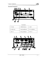 Предварительный просмотр 11 страницы EVOC MEC-5003B Information Manual