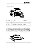 Предварительный просмотр 10 страницы EVOC MEC--5004 User Manual