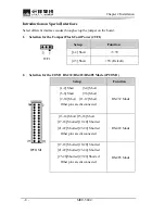 Preview for 11 page of EVOC MEC--5004 User Manual