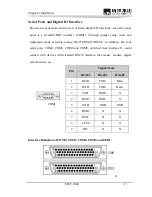 Предварительный просмотр 12 страницы EVOC MEC--5004 User Manual