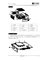 Preview for 28 page of EVOC MEC--5004 User Manual