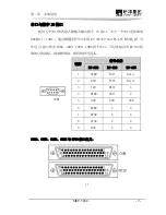 Preview for 30 page of EVOC MEC--5004 User Manual