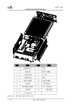 Preview for 24 page of EVOC MEC-5007 Series User Manual