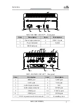 Preview for 61 page of EVOC MEC-5007 Series User Manual