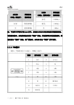 Предварительный просмотр 24 страницы EVOC MEC-5031-M Series Manual