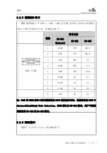 Предварительный просмотр 25 страницы EVOC MEC-5031-M Series Manual