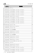 Предварительный просмотр 62 страницы EVOC MEC-5031-M Series Manual