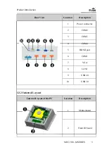 Предварительный просмотр 111 страницы EVOC MEC-5031-M Series Manual