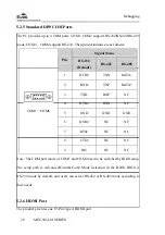 Предварительный просмотр 126 страницы EVOC MEC-5031-M Series Manual