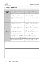 Предварительный просмотр 128 страницы EVOC MEC-5031-M Series Manual