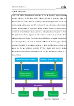 Предварительный просмотр 129 страницы EVOC MEC-5031-M Series Manual