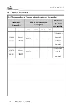 Предварительный просмотр 176 страницы EVOC MEC-5031-M Series Manual