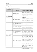 Предварительный просмотр 179 страницы EVOC MEC-5031-M Series Manual