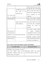 Предварительный просмотр 181 страницы EVOC MEC-5031-M Series Manual